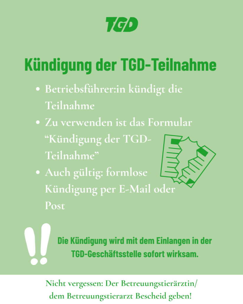 Kündigung Anleitung