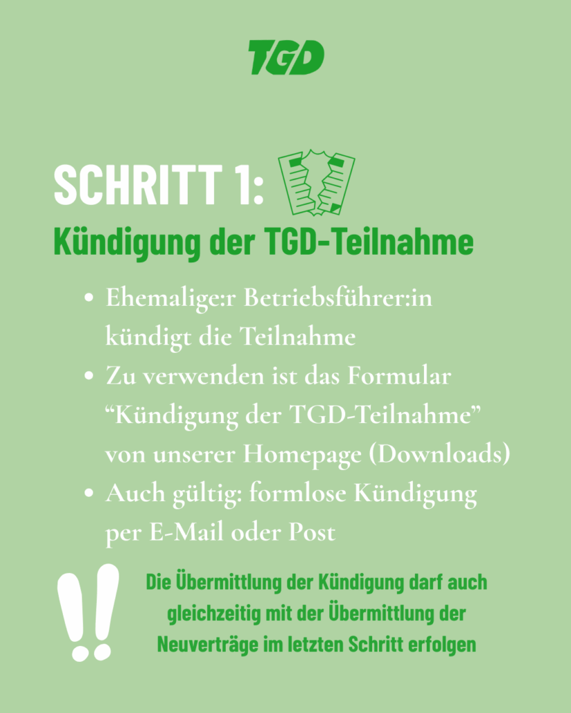 Schritt 1: Kündigung der TGD-Teilnahme