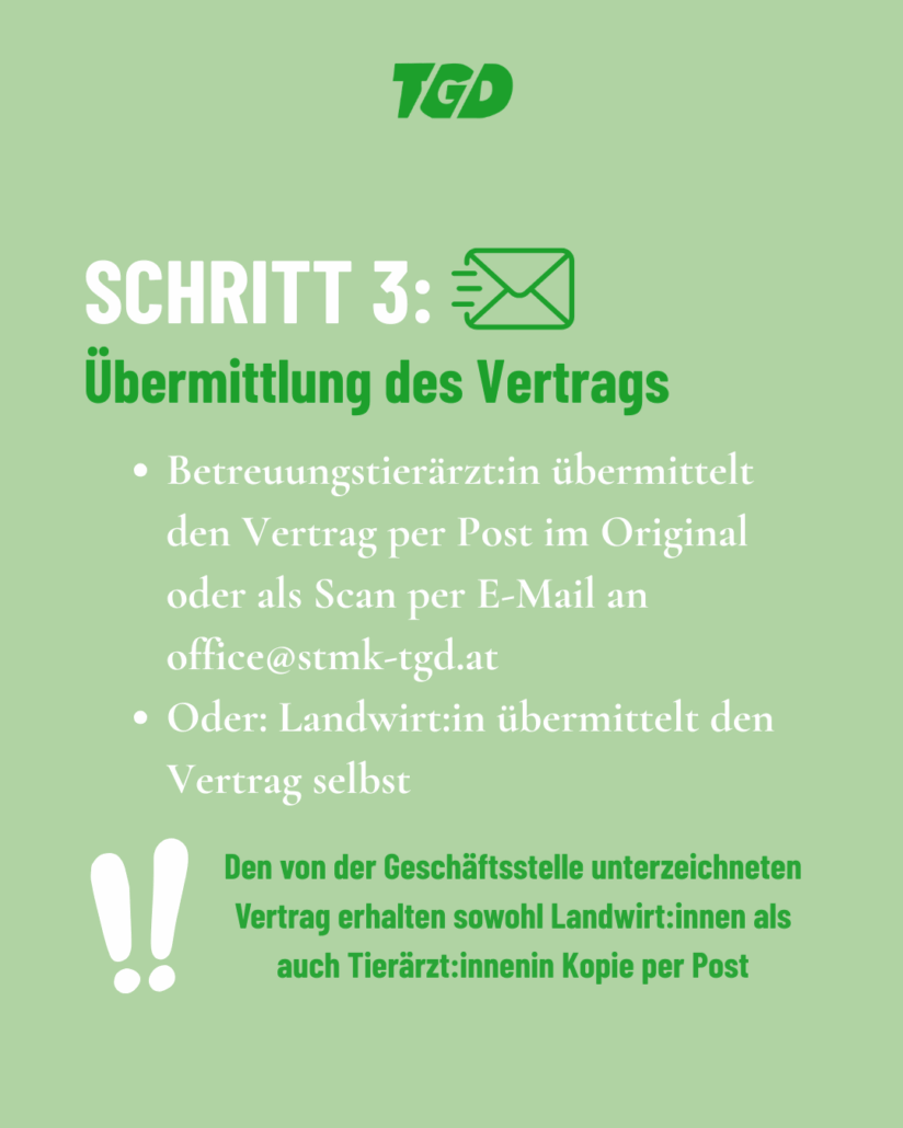Übermittlung
